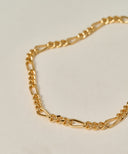Mixed Link Chain Bracelet［Silver925］